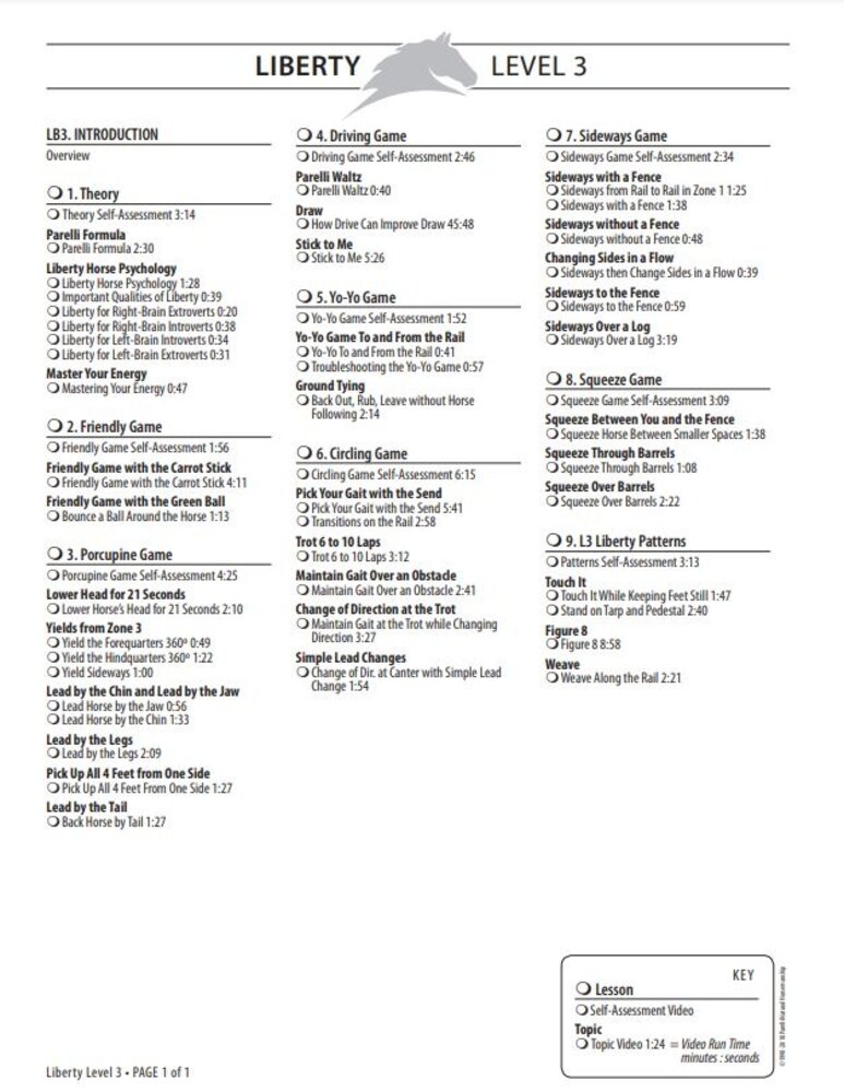 Parelli Parelli Program Online Course Level One, Two and Three Parelli Parelli Program Online Course Level One, Two and Three
