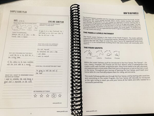 Parelli Parelli Online Cursus Levels 1 & 2