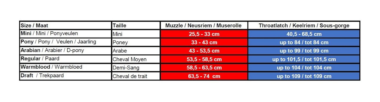 Parelli Touwhalster Parelli Groen Parelli Touwhalster Parelli Groen