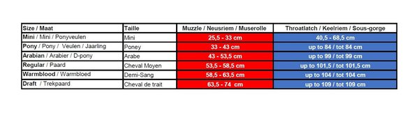 Parelli Touwhalster Parelli Groen Parelli Touwhalster Parelli Groen