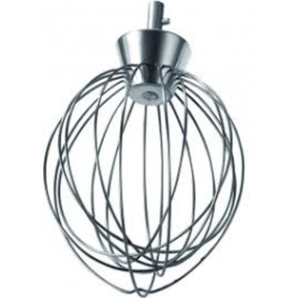 Bolgarde | Voor COM-7455.1410