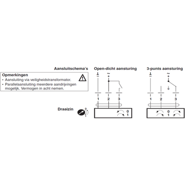 Belimo klepaandrijving LM230A | 230v o/d 5Nm | 66x116x61(h)mm