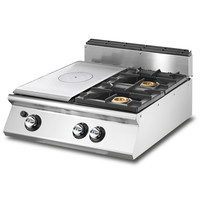 Mastro Gasfornuis | Top 2 Branders | 15.2kW | Gietijzer + Messing | 800x730x250(h)mm