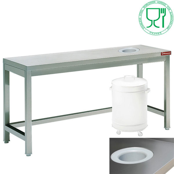 Afruim-/Sorteertafel | Diepte 700mm | Hoogte 880mm | Breedte 1000/1200/1400mm