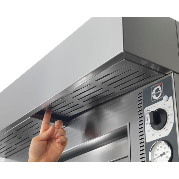 Afzuigkap Tiziano | Voor CUP-TZ425 | Zonder Motor | 805x815x170(h)mm