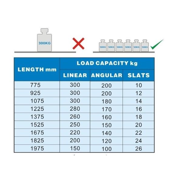 Rekwerk L-vorm | Voor COM-7489.1080 | 4 Niveaus | 1835/2690x450x1700(h)mm