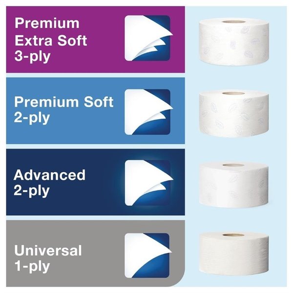 Jumbo mini toiletrol dispenser wit | Kunststof | 345x132x275(h)mm