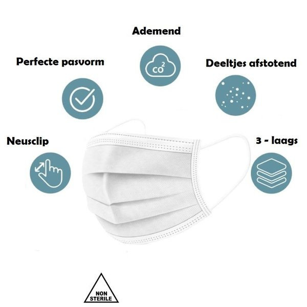 Mondmasker | 50 Stuks  | CE-Gecertificeerd (EN14683:2005 Type I)  | Minimale afname 12 stuks
