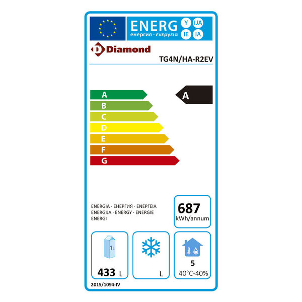 Koelwerkbank | Energiezuinig | Spoelbak | 550L | 4 Deuren (1/1 GN) | -2°C/+8°C | Geforceerd | 0.36kW | Achteropstand | 2250x700x880/985(h)mm
