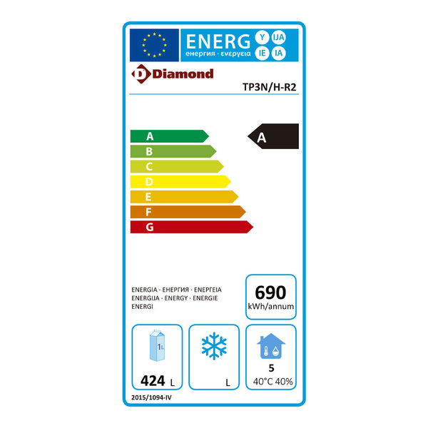 Bakkerij Koelwerkbank | Energiezuinig | 550L | 3 Deuren (EN600x400) | -2°C/+8°C | Geforceerd | 0.36kW | 2030x800x880/900(h)mm