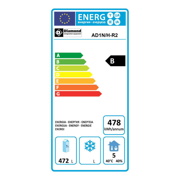 Koelkast | 700L (2/1 GN) | RVS | 0°C/+10°C | Geventileerd | 0.4kW | 770x820x2025(h)mm