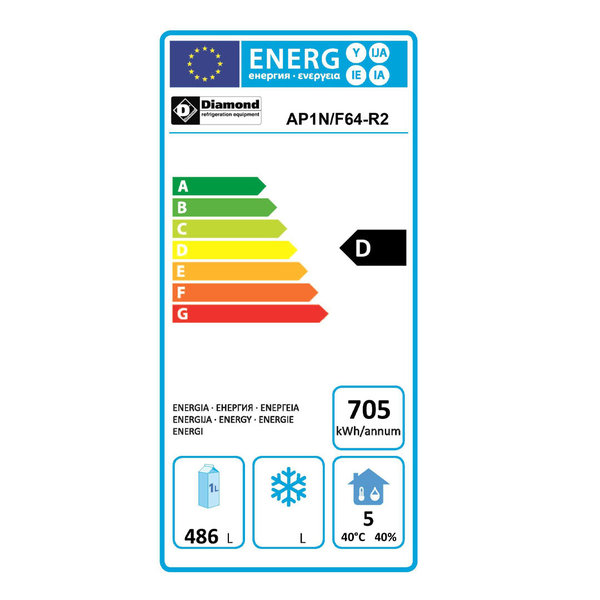 Bakkerij Koelkast | 700L (EN600x400) | RVS | -2°C/+8°C | Geventileerd | 0.4kW | 790x820x2025(h)mm