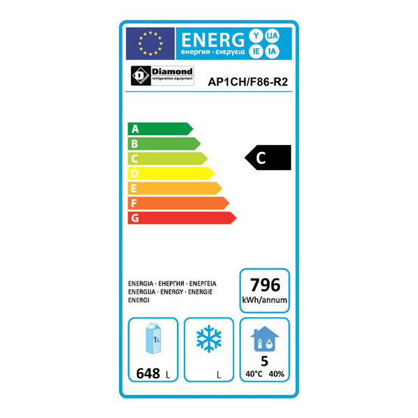 Chocolade-Bewaarkast | 850L (EN600x400/800) | RVS | +4°C/+18°C | Geventileerd | 0.4kW | 790x1010x2025(h)mm