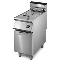 Elektrische Friteuses (Met Onderstel)