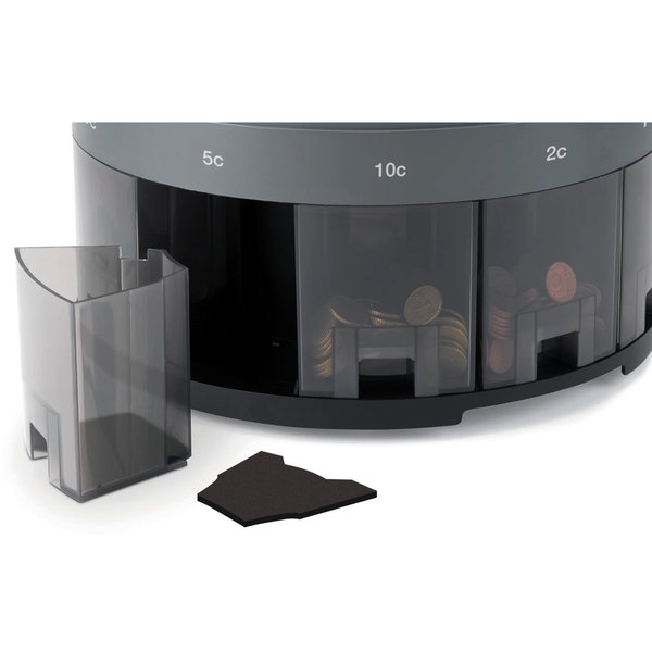 Munttelmachine | 1450 | 500/min | Invoer 1000 Munten | 290x310x290(h)mm