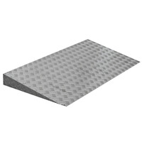 Oprijplaten voor Koel-/Vriescellen