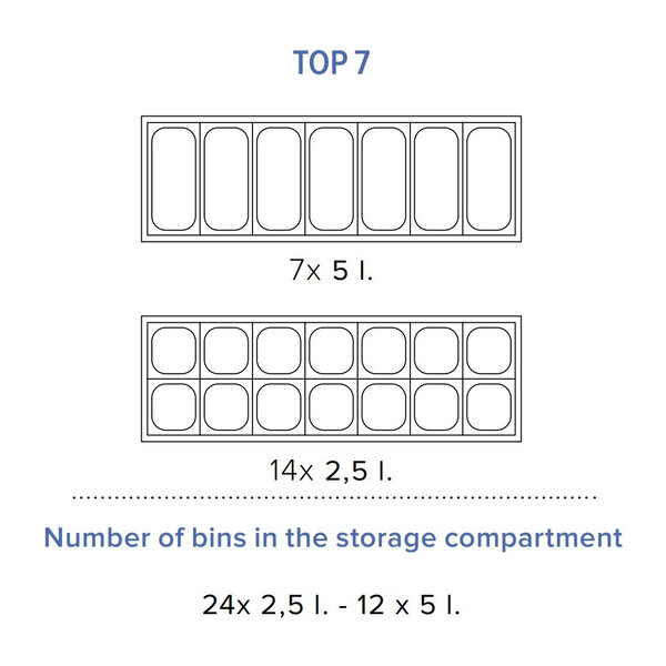 Schepijsvitrine | TOP | 293L | 7x 5L | -15°C/-20°C | Statisch | Gekoelde Reserve | Wielen | 1350x673x1175(h)mm