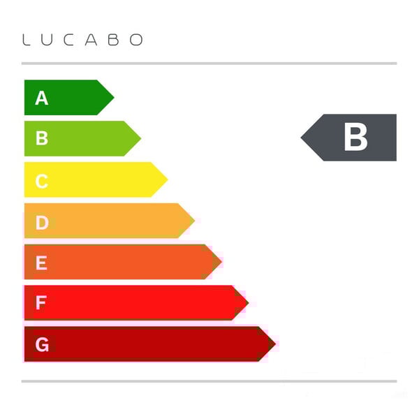 Wandkoeling | AERO | Energiezuinig | Div. Kleuren | -1°C/+5°C | Geforceerd | 4 Schappen | Intern Nachtgordijn | 1330x765x1715(h)mm