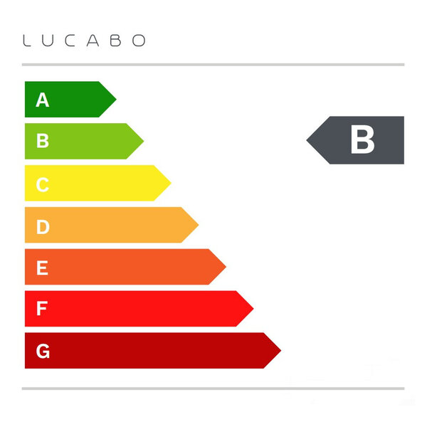 Wandkoeling | AERO | Energiezuinig | Div. Kleuren | -1°C/+5°C | Geforceerd | 5 Schappen | Intern Nachtgordijn | 1330x765x1950(h)mm