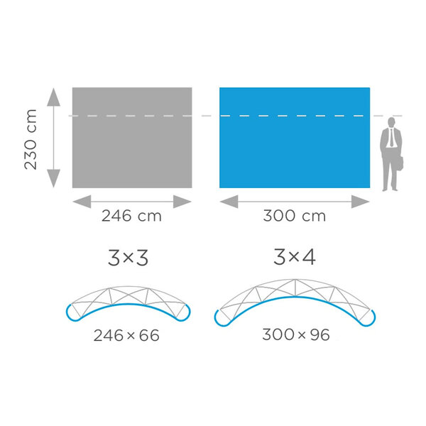 Beurswand | MAGNETIC ARC | Opvouwbaar | Incl. Wandpanelen + Roltas | 3000x960x2300(h)mm