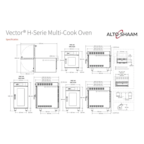 High Speed Oven | VECTOR | 3x 1/1 GN (Onafhankelijk Instelbaar) | 30°C/256°C | 9.6kW (400V) | Touchscreen | Optioneel WiFi + App | 533x993x904(h)mm