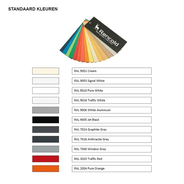Wandkoeling | STERNA | -1°C/+5°C | Geforceerd | Open/Deuren | Div. Kleuren/Opties | 5/6 Niveaus | Koppelbaar | Diepte 745mm | Div. Breedten/Hoogten