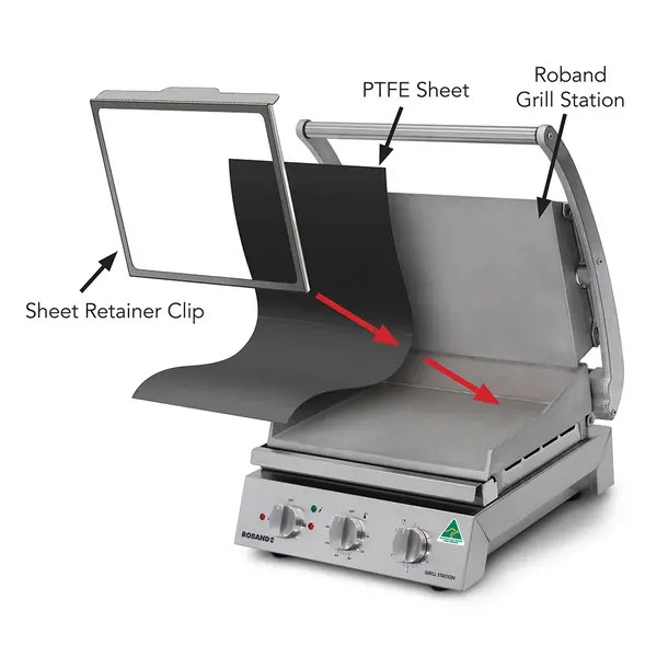 PTFE-Folie Frame | Roband Contact-/Paninigrills (Enkel)
