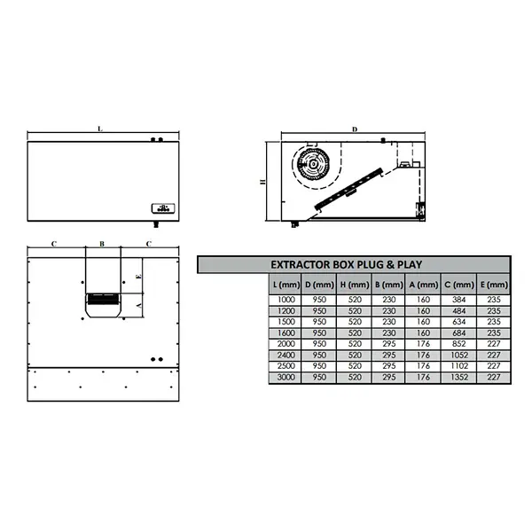 Afzuigkap | Doosmodel | Incl. Motor | 2500m³/u | Regelaar + Verlichting | 2400x950x520(h)mm