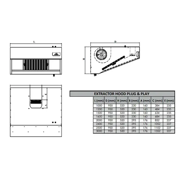 Afzuigkap | Schuin Model | Incl. Motor | 2500m³/u | Regelaar + Verlichting | 2500x950x520(h)mm