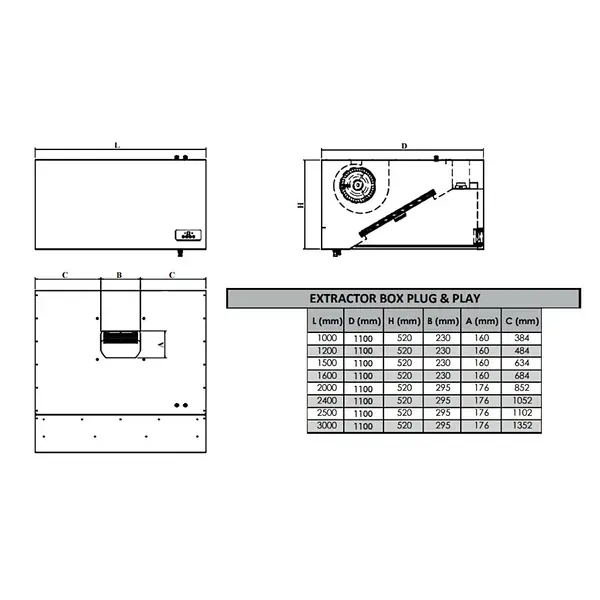 Afzuigkap | Doosmodel | Incl. Motor | 2500m³/u | Regelaar + Verlichting | 2500x1100x520(h)mm
