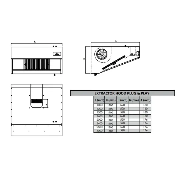 Afzuigkap | Schuin Model | Incl. Motor | 2500m³/u | Regelaar + Verlichting | 3000x1100x520(h)mm