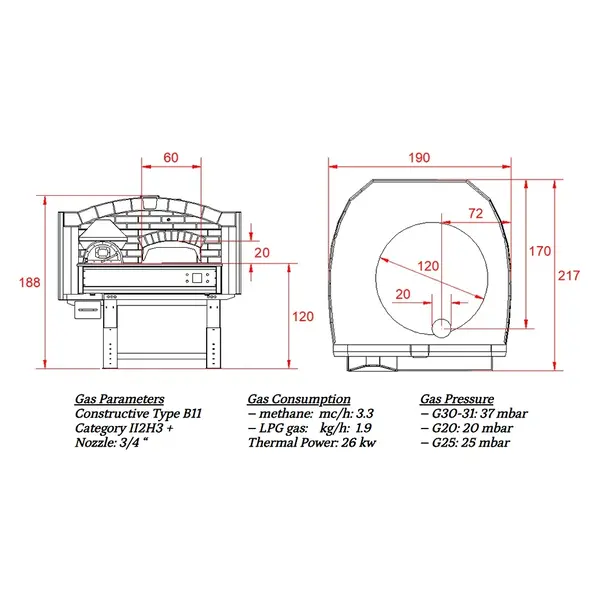 Roterende Pizzaoven | SERIE MIX-R | Gas/Hout | 9x Ø30cm | 26kW | 230V | Incl. Onderstel | 1900x2170x1880(h)mm