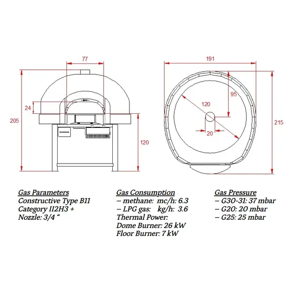 Roterende Pizzaoven | SERIE MIX-RKS (SILICONE) | Gas/Hout | 9x Ø30cm | 38kW | 230V | Div. Kleuren | Incl. Onderstel | 1910x2150x2050(h)mm