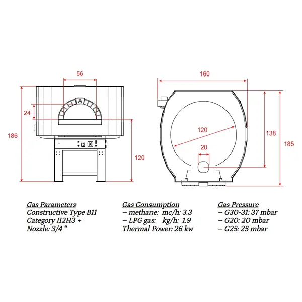 Pizzaoven | SERIE GS | Gas | 7x Ø30cm | 26kW | 230V | Incl. Onderstel | 1600x1850x1860(h)mm