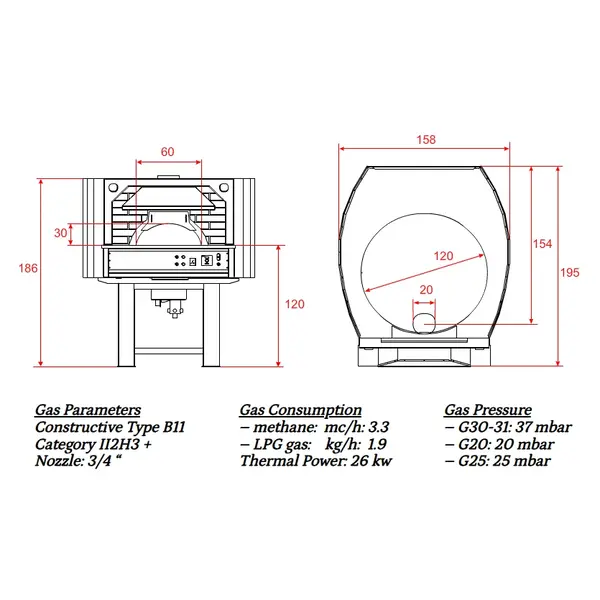 Roterende Pizzaoven | SERIE GRC | Gas | 9x Ø30cm | 26kW | 230V | Incl. Onderstel | 1580x1540x1860(h)mm
