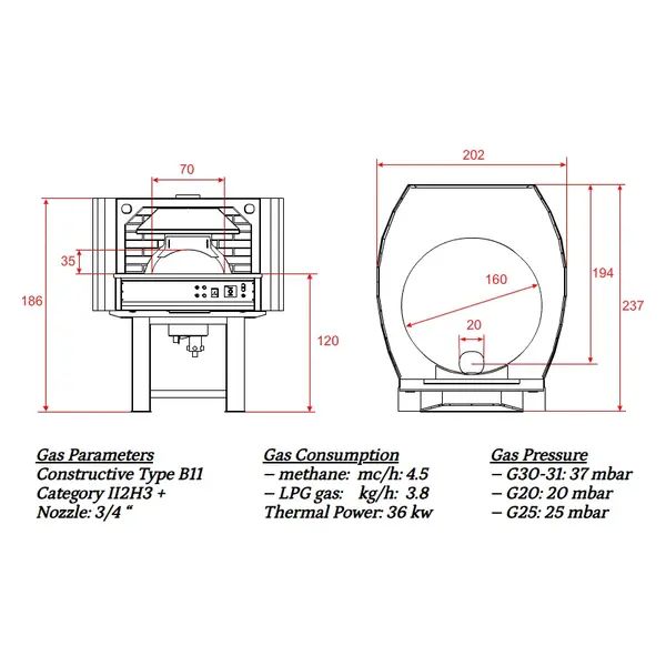 Roterende Pizzaoven | SERIE GRC | Gas | 18x Ø30cm | 36kW | 230V | Incl. Onderstel | 2020x1940x1860(h)mm