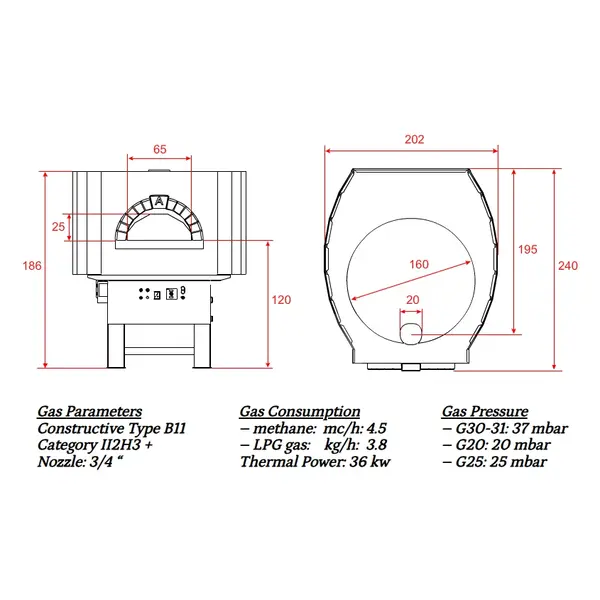 Roterende Pizzaoven | SERIE GRS | Gas | 18x Ø30cm | 36kW | 230V | Incl. Onderstel | 2020x2400x1860(h)mm