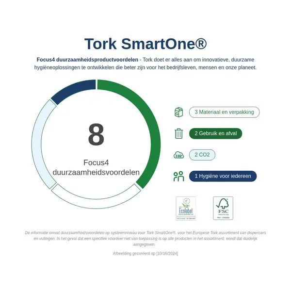 Toiletpapier | SmartOne® | 2-Laags | Wit | 207m/Rol | 6 Rollen | Ø199mm