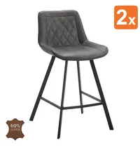 HC Barkrukken | JORIS | Leer/Metaal | Graphite | Zwarte Poten | Indoor | 2 Stuks | 500x550x950(h)mm