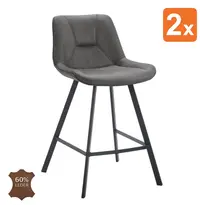 HC Barkrukken | CARMEN | Leer/Metaal | Graphite | Zwarte Poten | Indoor | 2 Stuks | 500x550x950(h)mm