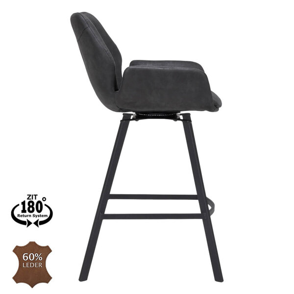 Barkrukken | PERLA | Leer/Metaal | Anthracite | Zwarte Poten | Indoor | 2 Stuks | 510x570x1100(h)mm
