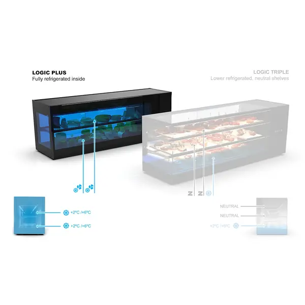 Tapasvitrine | LOGIC+ | Zwart | 6x 1/3 GN | +2°C/+6°C | Geforceerd | 2 Niveaus | 1320x380x460(h)mm