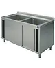 Mastro Spoeltafel | RVS | 2 Spoelbakken (Midden) | Schuifdeuren | Achteropstand | Voorgemonteerd | 1200x600x850/950(h)mm 