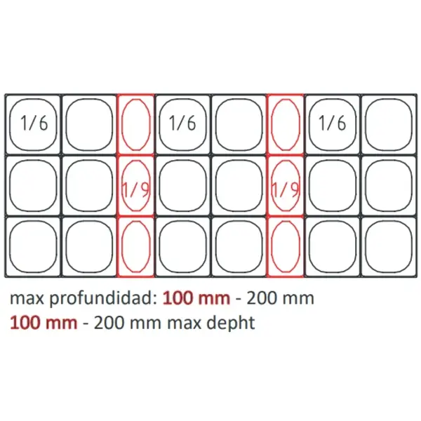 Saladette | 700 RANGE | 264L | 3 Deuren (1/1 GN) | Boven 18x 1/6 GN + 6x 1/9 GN | 0°C/+8°C | Geforceerd | Klapdeksel + Snijblad | Temperatuuralarm | 1375x700x890(h)mm