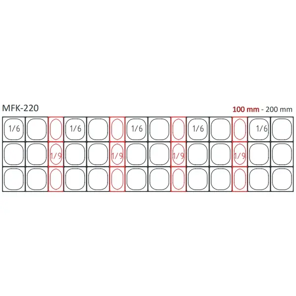 Saladette | 700 RANGE | 430L | 5 Deuren (1/1 GN) | Boven 30x 1/6 GN + 12x 1/9 GN | 0°C/+8°C | Geforceerd | Glasopzet + Snijblad | Temperatuuralarm | 2275x700x890/1226(h)mm