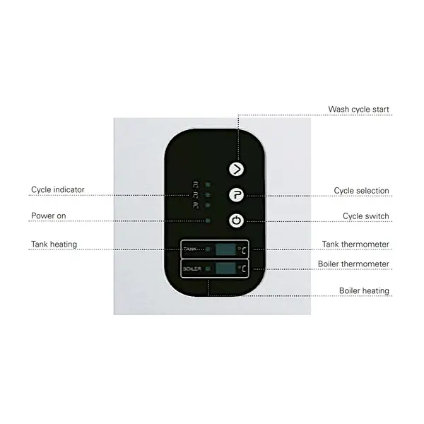 Pannen-/Pottenwasser | Mand 700x600 | Afvoerpomp | Zeeppomp | Naglanspomp | Ontharder | Breaktank | 400V | 800x860x2100/2465(h)mm