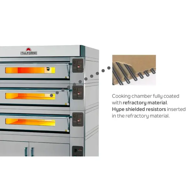 Modulaire Pizzaoven | EURO CLASSIC | Elektrisch | 12x Ø30cm / Bakkamer | 0°C/450°C | 400V | Incl. Afzuigkap + Rijskast/Onderstel