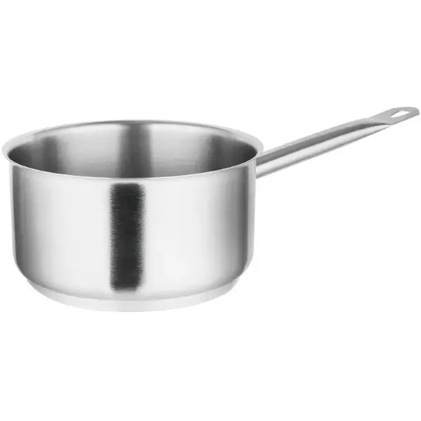 Pannenset | RVS | 0.9/1.5/3/7L | Div. Warmtebronnen | 5 Stuks | Incl. Deksels