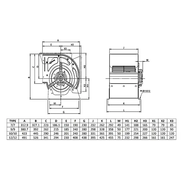 Slakkenhuis Afzuigmotor | 2000m³/u | Centrifugaal | 2.2A | 0.25kW (230V) | 232x313x327(h)mm