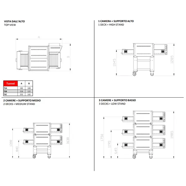 Tunneloven | STONE | Elektrisch | Band 45-79cm | 0°C/450°C | 400V | Stapelbaar | Incl. Onderstel